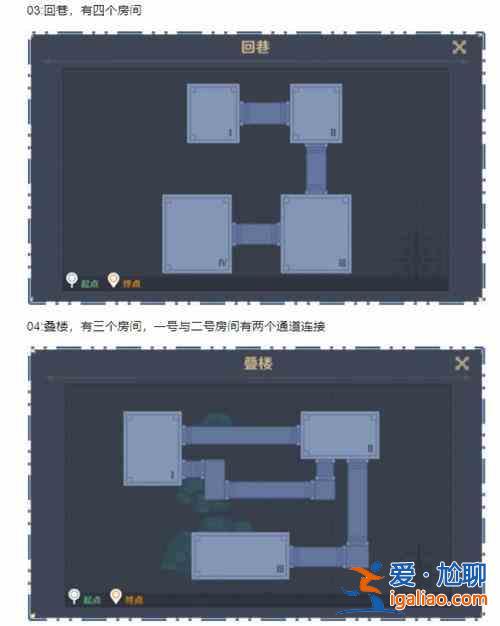 原神神工天巧預擬秘境全關卡如何通關？神工天巧預擬秘境全關卡通關集錦與指南？