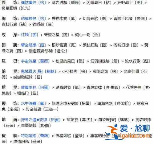 奇跡暖暖聯(lián)盟20？