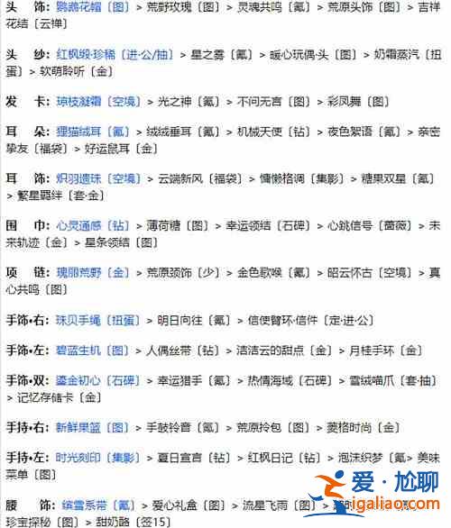 奇跡暖暖聯(lián)盟20？