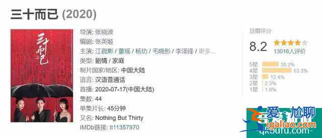 輸出態(tài)度的《三十而已》到底贏在了哪？？