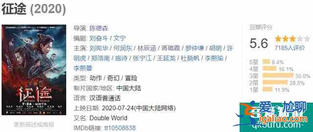 耗時4年,投資3億的《征途》,豆瓣只有5.6分,終究還是失敗了? 耗時4年,投資3億的《征途》,豆瓣只有5.6分,終究還是失敗了?