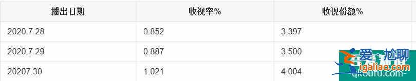 不太平的年代，央視播出《大俠霍元甲》，它的意義不止是振奮人心？