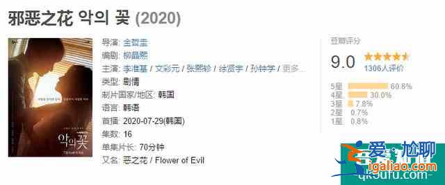 連環殺手和刑警結婚了！李準基、文彩元再合作——《邪惡之花》？