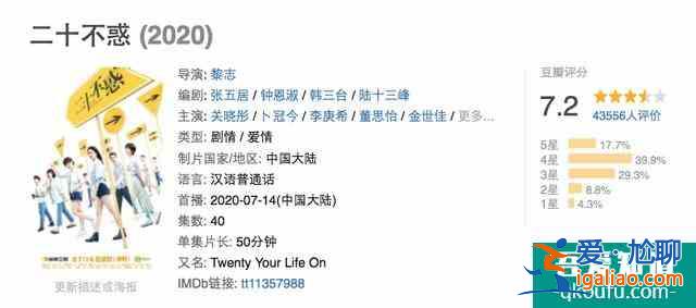 二十不惑：失戀、追星、考研、職場PUA，這樣的20歲真實(shí)嗎？？