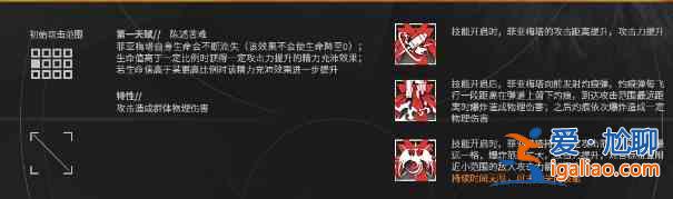 明日方舟菲亞梅塔強度怎么樣？菲亞梅塔技能分析與解讀？