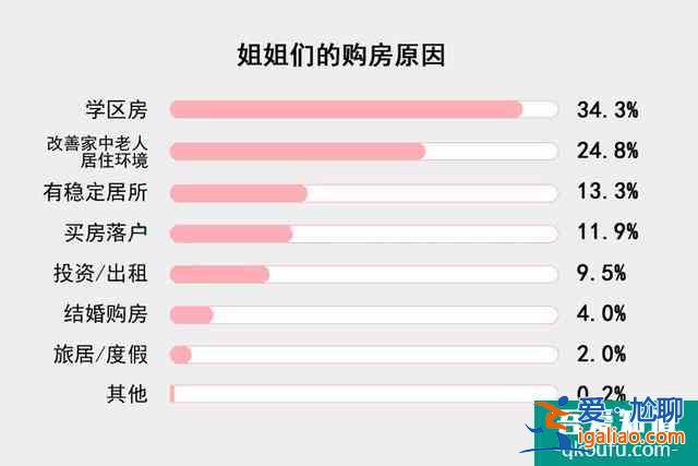三十而已，你有沒有為誰拼過命？？