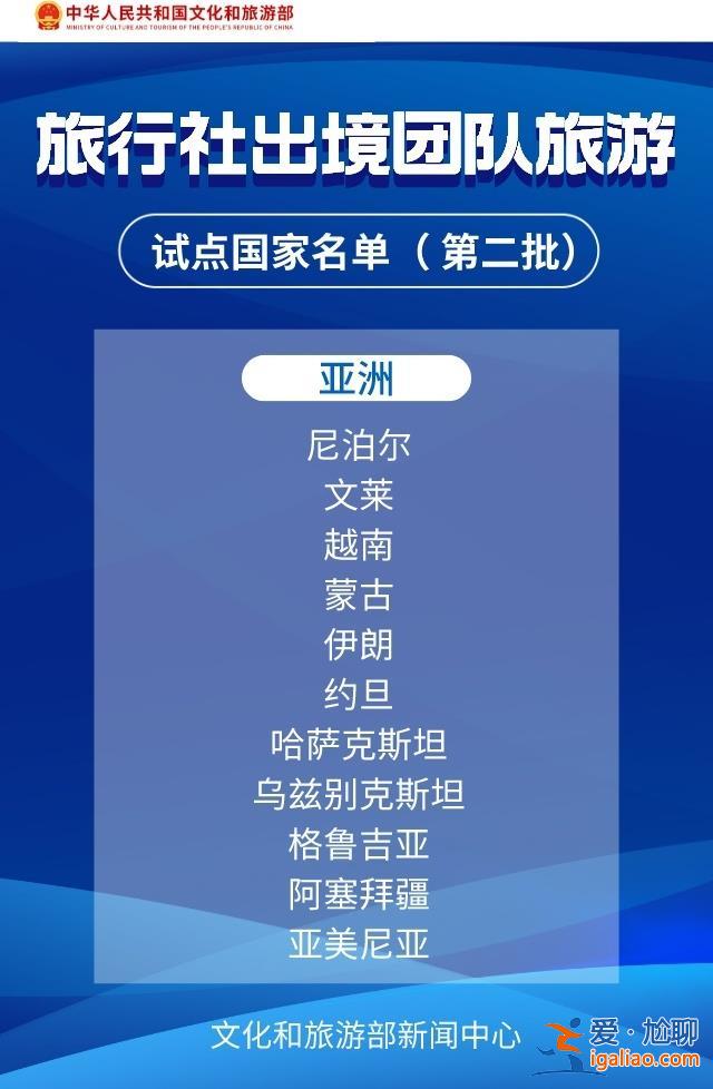 法國、希臘、巴西等40國？