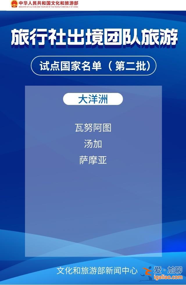 法國、希臘、巴西等40國？