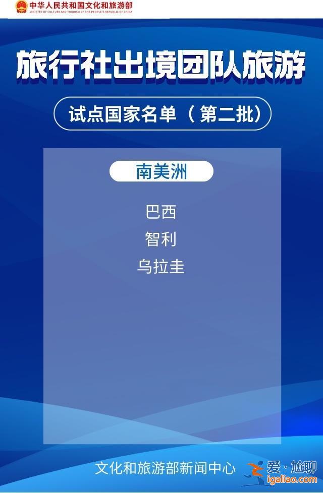 法國、希臘、巴西等40國？