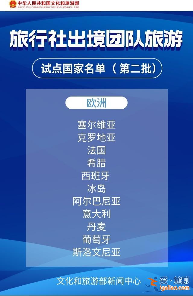 法國、希臘、巴西等40國？