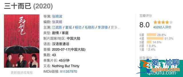 《三十而已》：完美的媽媽顧佳是我們的榜樣嗎？？