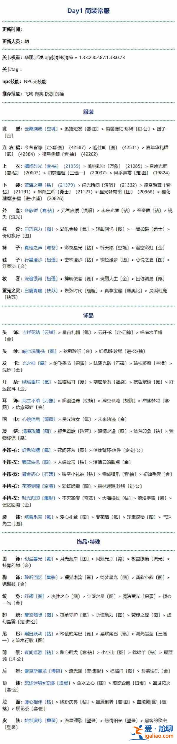 奇跡暖暖幽詭劇場活動(dòng)怎么搭配？幽詭劇場活動(dòng)搭配解析與分享？