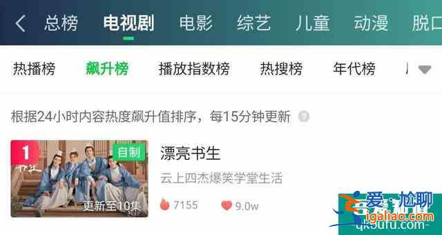 古風校園劇怎樣走清爽路線？《漂亮書生》告訴你？