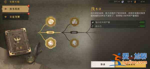 重返帝國(guó)發(fā)展方略如何升級(jí)？發(fā)展方略升級(jí)指南與分析？