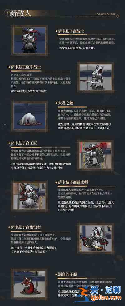 明日方舟破碎日冕新機制有什么?破碎日冕新機制解讀與分享? 明日方舟破碎日冕新機制有什么?破碎日冕新機制解讀與分享?