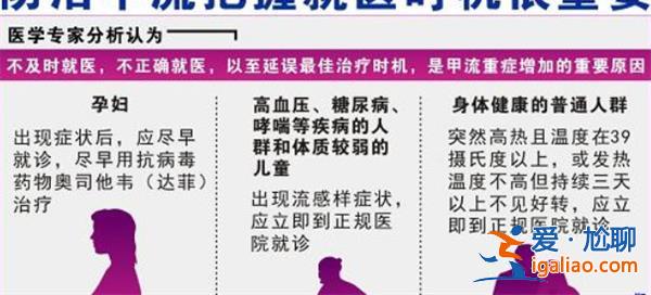 目前甲流流行，水痘又起，為何近期病毒感染頻頻發生[水痘]？