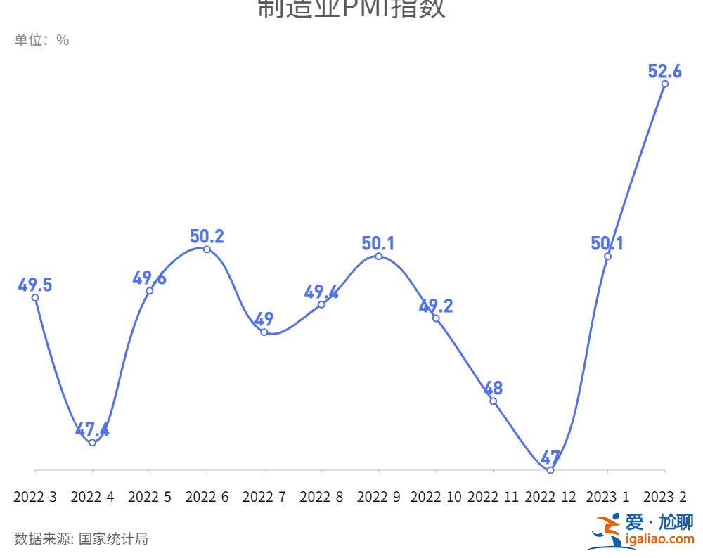 交個稅的人占勞動力總數不到10％ 擴大內需靠農民市民化？