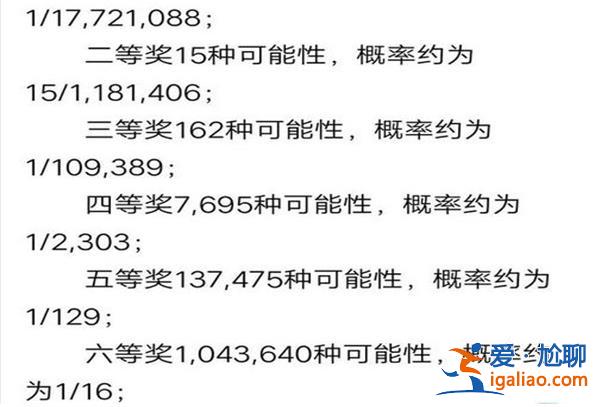 彩票賺錢的方法有哪些?（彩票萬能計算公式及計算方法）[賺錢]？