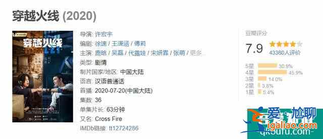 《穿越火線》網劇大火背后，“鄙視鏈底端“的游戲為何能火十余年？？