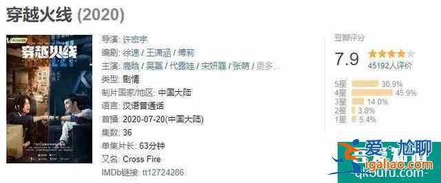 鹿晗吳磊主演新劇《穿越火線》豆瓣評分出爐，這個分?jǐn)?shù)高了低了？？