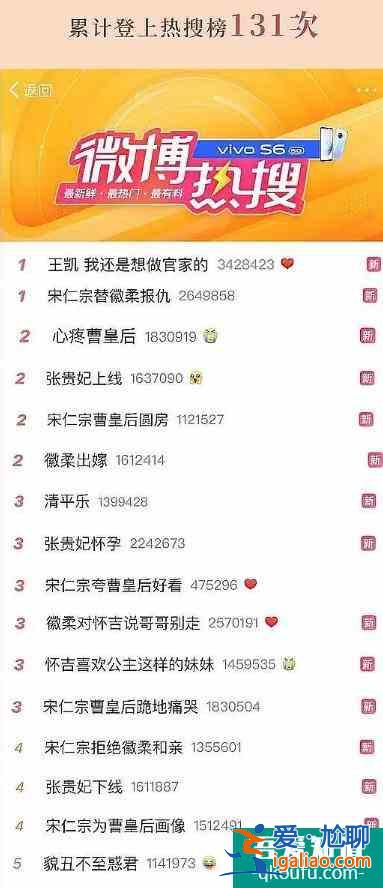 狂上熱搜131次的《清平樂》到底爛在哪里？？