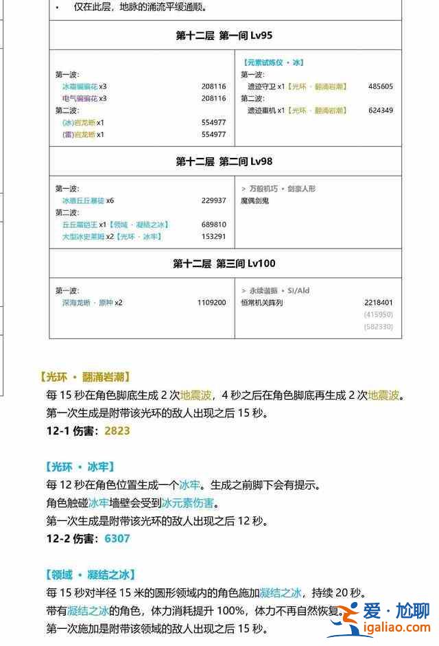 原神疑似2.7版本內鬼提前偷跑？夜蘭也只是開頭菜而已??？