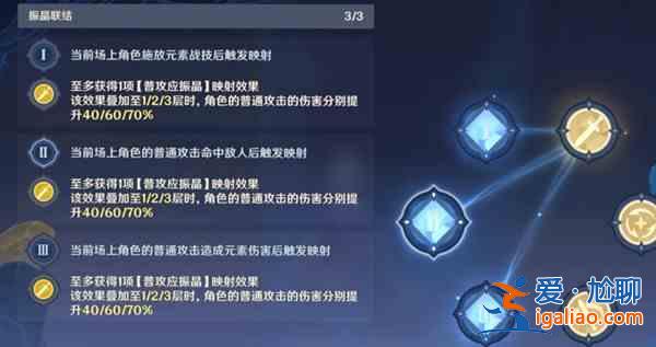 原神衍射的猜想怎么通關？衍射的猜想通關技巧方法分享？