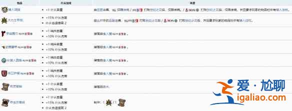 泰拉瑞亞召喚物的上限能不能提升？召喚物的上限提升要點解析與分享？