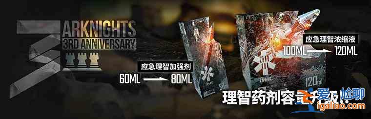 明日方舟「三周年慶典」常駐系統升級內容有哪些？常駐系統升級內容簡述與推薦？