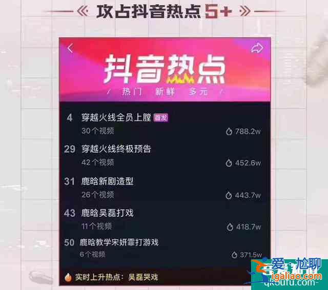 《穿越火線》網劇居然沒有糊？？
