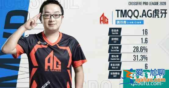 網劇《穿越火線》，竟是以他們為原型？AG兩位選手堪稱電競經典？