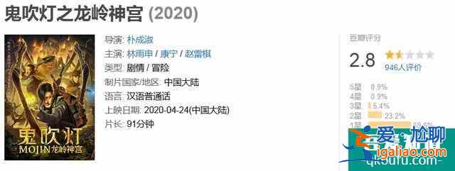 《盜墓筆記》屢拍屢失敗，南派三叔是如何在《重啟》中找對方向的？