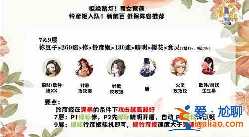 陰陽師雨女競速前百低保陣容怎么玩？雨女競速前百低保陣容選擇解析與打法推薦？