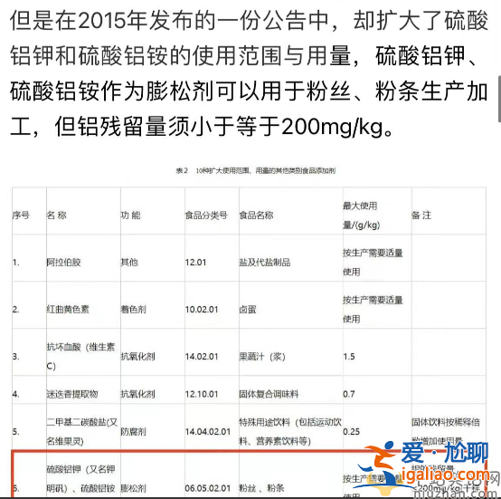 麻六記酸辣粉好吃嗎怎么樣?被315點名 虛假宣傳過度食用會癡呆 麻六記酸辣粉好吃嗎怎么樣?被315點名 虛假宣傳過度食用會癡呆