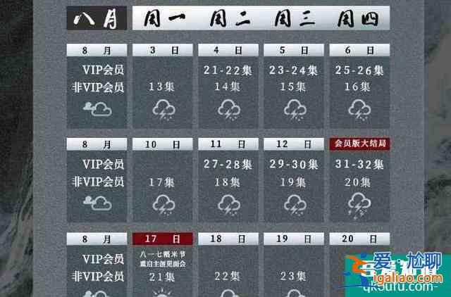 《重啟之極海聽雷》本周剛開播便迎來好消息，卻因最新劇情被罵？