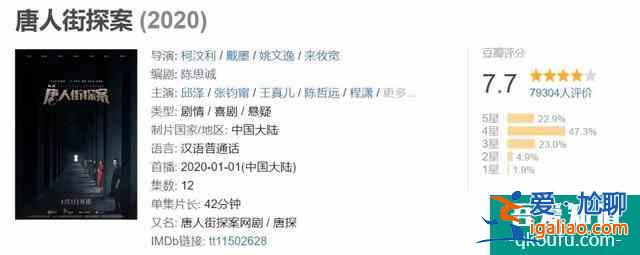 《唐人街探案》網劇爛尾：前8集砸錢太多，只能用后4集來募款了？