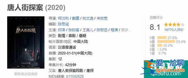 網劇《唐人街探案》比影版評分還高,劇情獲贊,陳思誠布局很大? 網劇《唐人街探案》比影版評分還高,劇情獲贊,陳思誠布局很大?