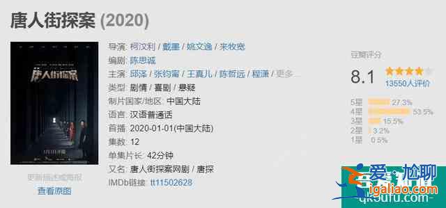 網劇《唐人街探案》：陳思誠打造“唐探宇宙”，卻出現了致命BUG？