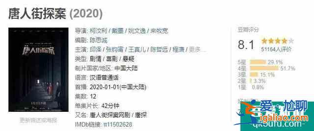 被瘋狂追捧的網劇《唐人街探案》到底有多好看？？