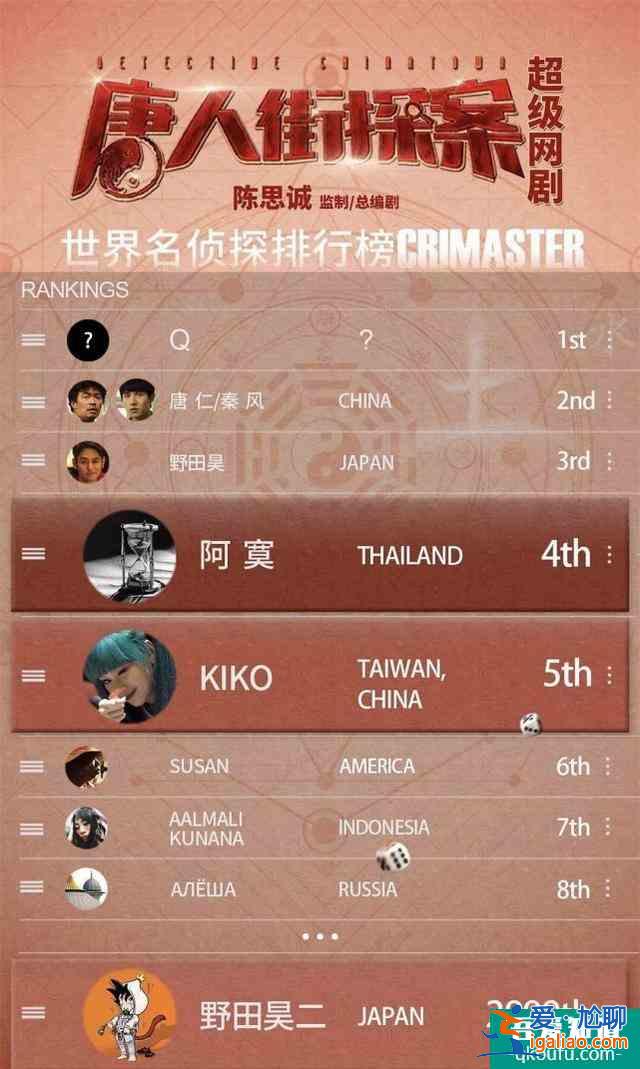 《唐人街探案》網劇即將爛尾？三種猜測告訴你還有可能力挽狂瀾？
