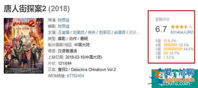 陳思誠還隱藏了多少技能？網(wǎng)劇《唐人街探案》：“破案”邏輯解析？