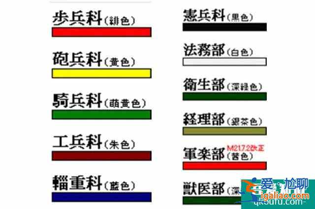勝算：軍迷盯著關東軍兵科章來找茬，日本軍功章其實更是一塌糊涂？