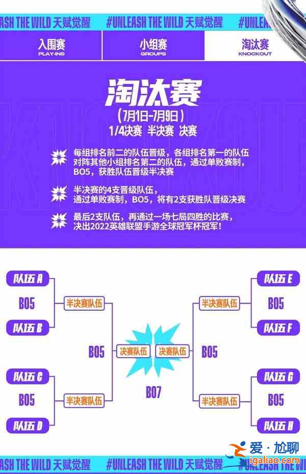 英雄聯盟手游全球冠軍杯什么時候開啟？全球冠軍杯賽制一覽與分享？