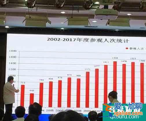 北京故宮售票政策最新消息 正式實行全網(wǎng)售票？