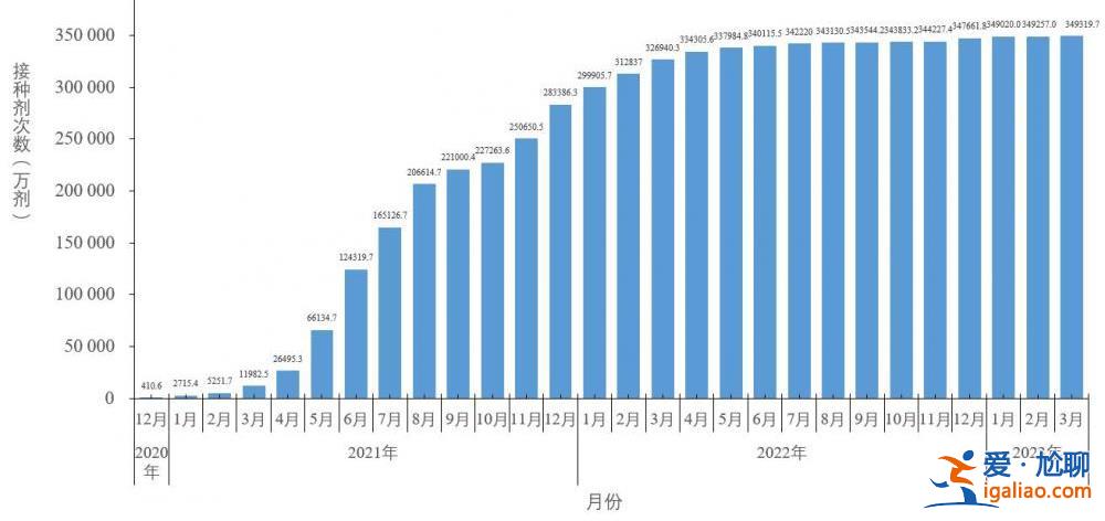 近期共發(fā)現(xiàn)86例本土重點(diǎn)關(guān)注變異株？