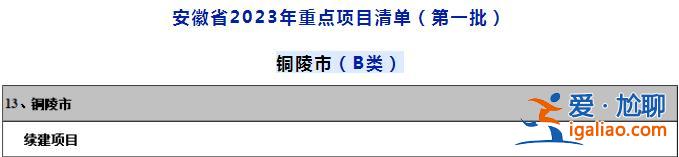 安徽樅陽花近六千萬拍新西游動漫建城市IP 學者稱豬八戒說的是樅陽話? 安徽樅陽花近六千萬拍新西游動漫建城市IP 學者稱豬八戒說的是樅陽話?