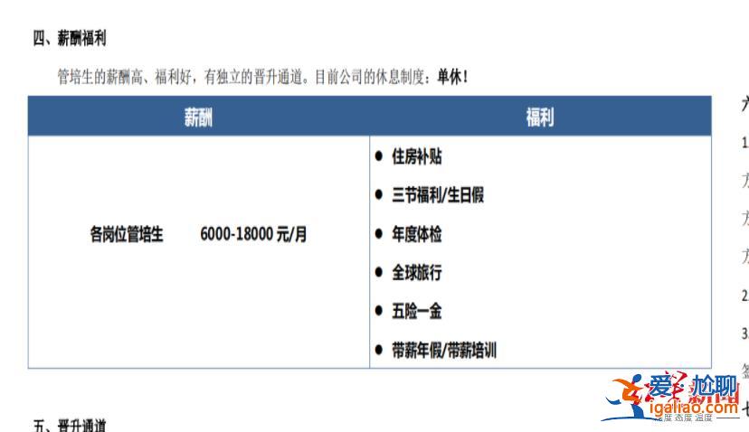 985、211高校畢業生底薪更高？