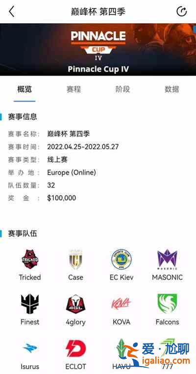 csgo巔峰杯半決賽什么時候開始？巔峰杯半決賽開始時間介紹與推薦？
