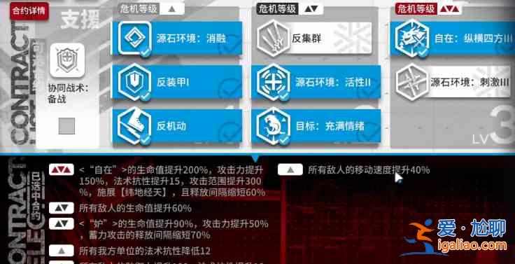 明日方舟淵默行動5.27日替難度8如何進行通關(guān)？淵默行動5.27日替難度8打法思路分析與技巧分享？
