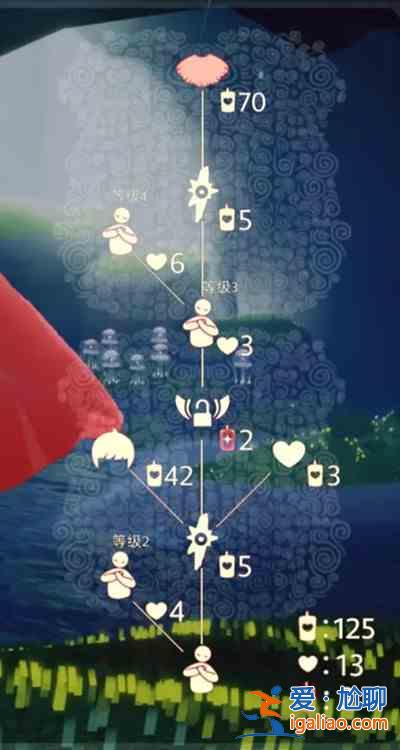 光遇正太復刻兌換物品哪些需要優先兌換?兌換物品性價比分析與推薦? 光遇正太復刻兌換物品哪些需要優先兌換?兌換物品性價比分析與推薦?